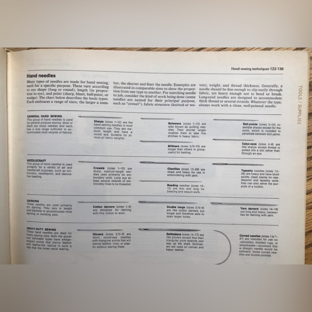 Complete Guide to Sewing - Picture 8 of 15